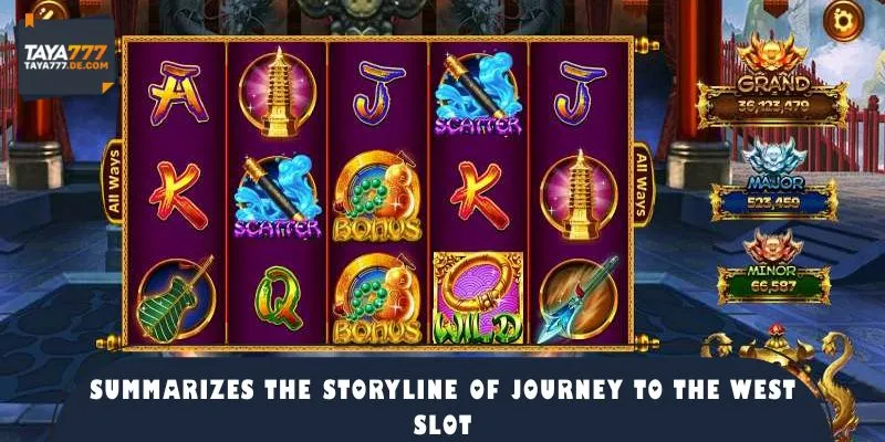 Summarizes the storyline of Journey to the West Slot