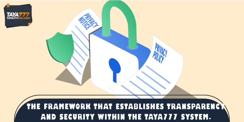 The framework that establishes transparency and security within the TAYA777 system.