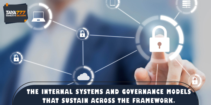 The internal systems and governance models that sustain across the framework.